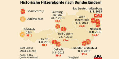 hitze410.jpg