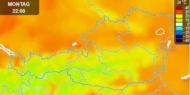 Wetter