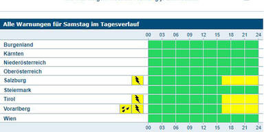 samstag.JPG
