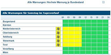 samstag1.JPG