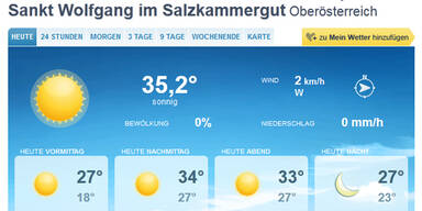 sanktwolfgang_wetter.jpg