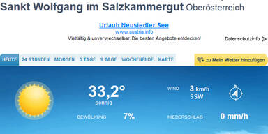 sanktwolfgang_wetter.jpg