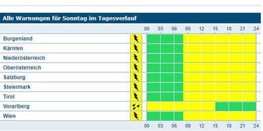 sonntag.JPG