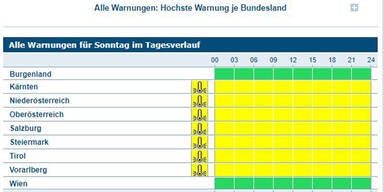sonntag1.JPG