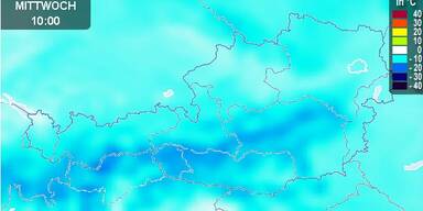 Wetter