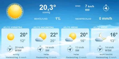 tulln_wetter.jpg