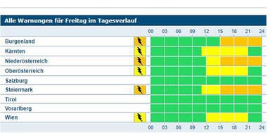 unwetter2.jpg