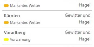 Unwetterwarnung