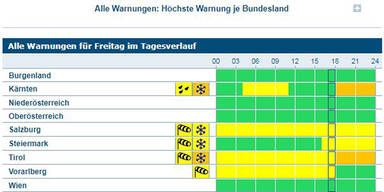 warnung1.2.jpg