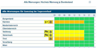 warnung2.2..jpg