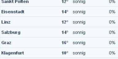 werte11uhr.jpg