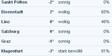 werte9uhr.jpg
