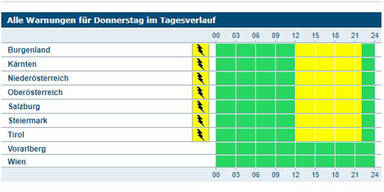 weter1.JPG