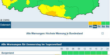 wetter.JPG