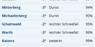 wetter.jpg