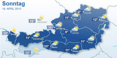 wetter.jpg