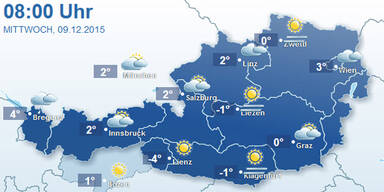 wetter.jpg