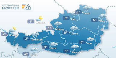 wetter.jpg