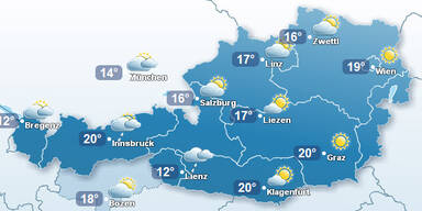 wetter.jpg
