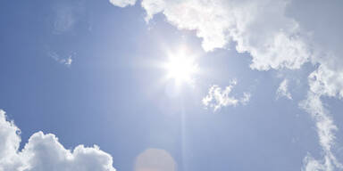Wetter