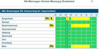 wetter1.JPG