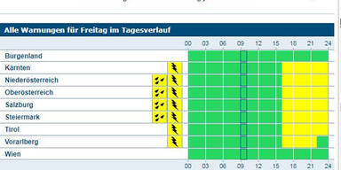 wetter1.JPG