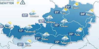wetter1.jpg