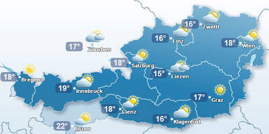 wetter1.jpg