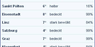 wetter12uhr.jpg