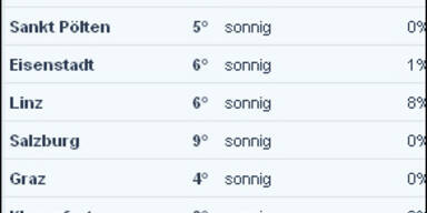 wetter13uhr.jpg