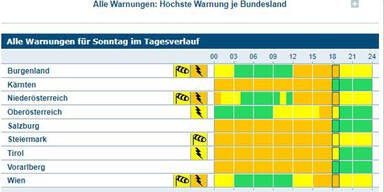 wetter4.jpg