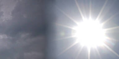 Wetter