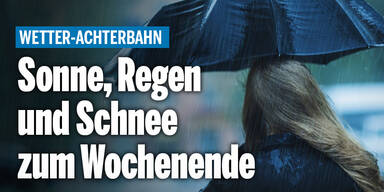 Wetter