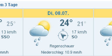 wetteradria.jpg
