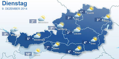 wetterdienstag.jpg