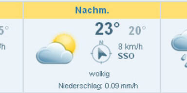 wetterkriau.jpg