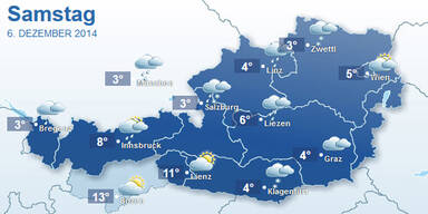 wettersamstag.jpg