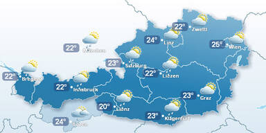 wettersonntag.jpg