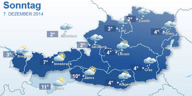 wettersonntag.jpg