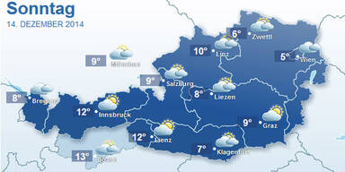 wettersonntag.jpg