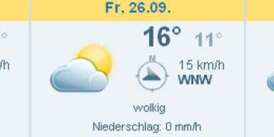 wetterwien1.jpg