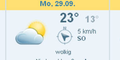wetterwien2.jpg