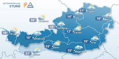 wetterwolkig.jpg