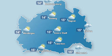 wienwetter.jpg
