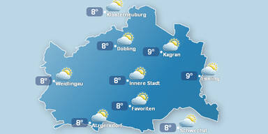 wienwetter.jpg